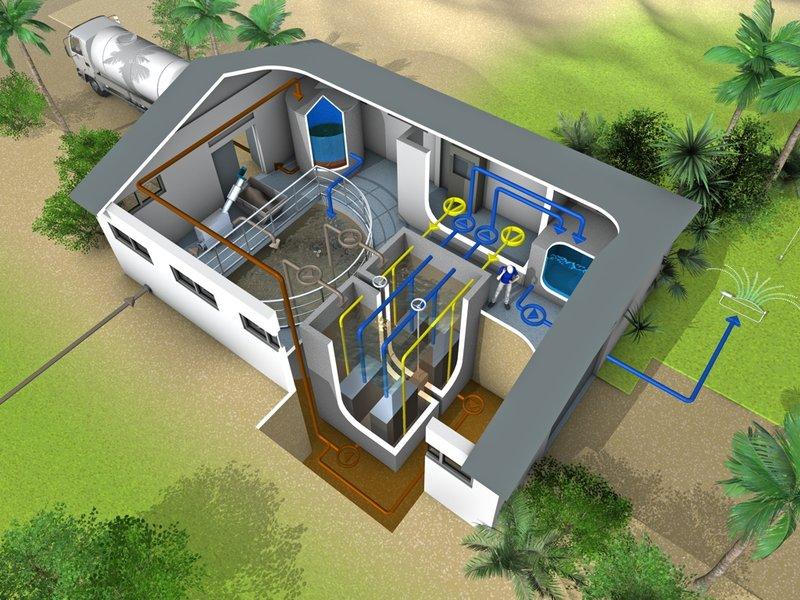 Membrane Wastewater Treatment