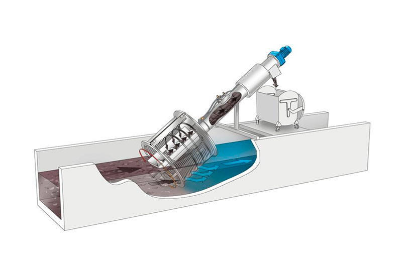 HUBER ROTAMAT® Ro1 барабанды торы