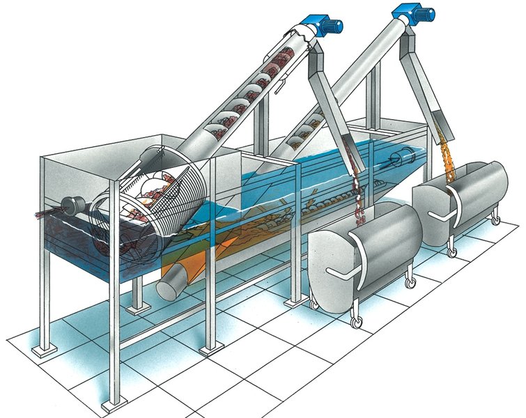 HUBER ROTAMAT® Ro5 кешенді қондырғысы
