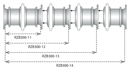 Atlantium RZB300 Series
